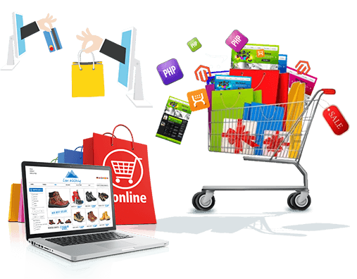 GOALS THAT ADHERES E-COMMERCE WEB DESIGNING AGENCY