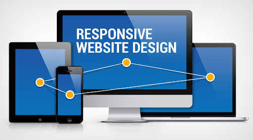 Responsive Website Designs